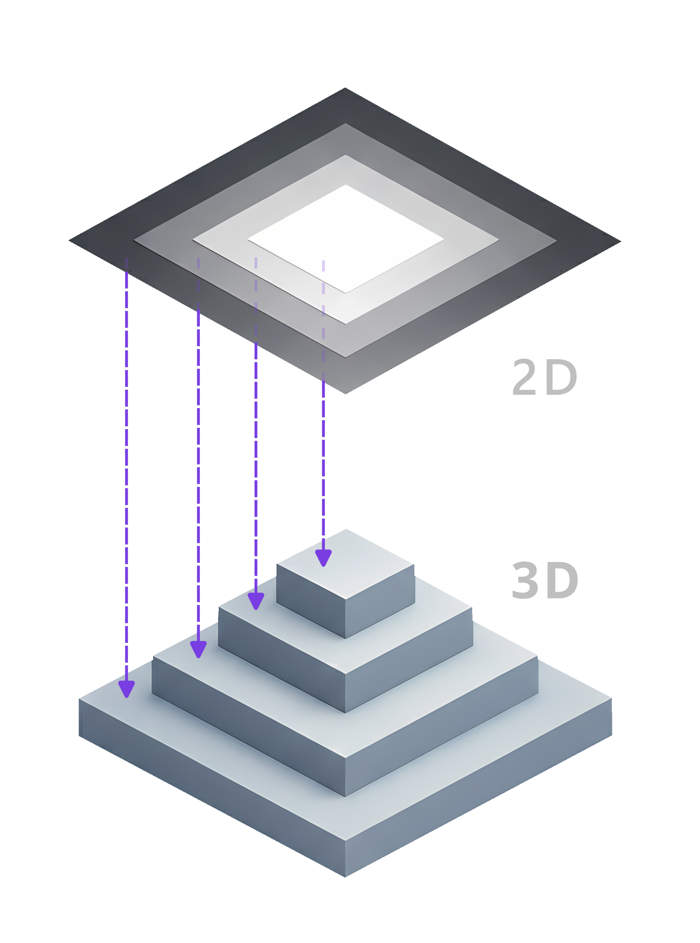2D to 3D Conversion Process